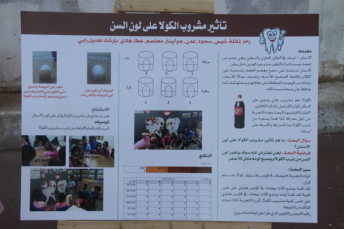 مدرسة المستقبل تقيم  معرض الأبحاث العلمية للبساتين والصفوف الأولى